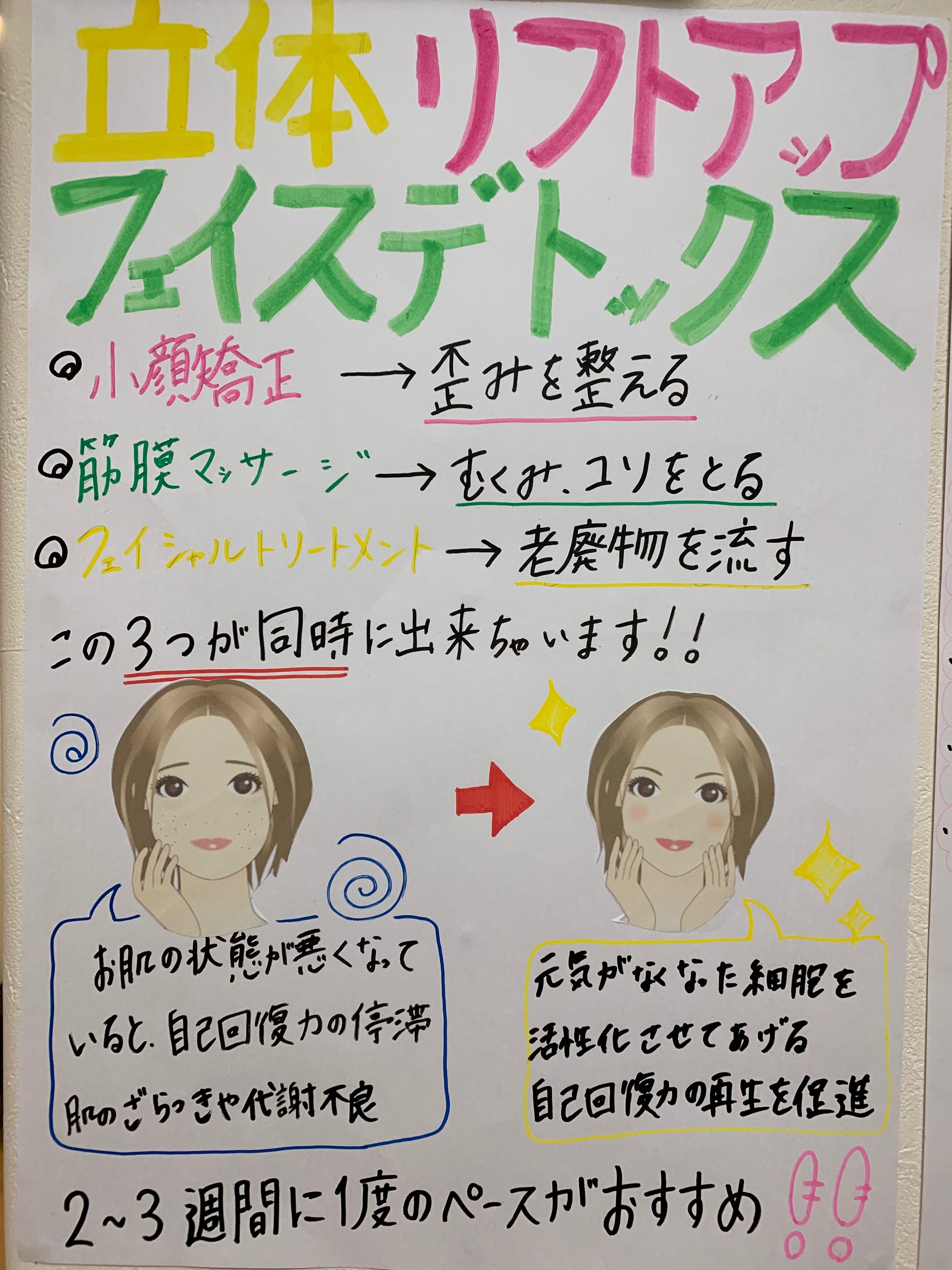 小顔